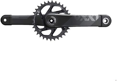 Sram in Saudi Arabia
