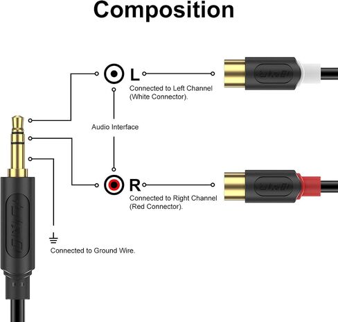 كابل J&D 3.5 مم إلى 2 RCA، سلسلة موجات صوتية مطلية بالذهب 3.5 مم ذكر إلى 2RCA أنثى محول صوت ستيريو Y كابل RCA مقسم، 6 أقدام in Kuwait