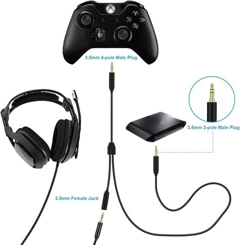 محول صوت كابل رابط الدردشة HD60S لـ Elgato HD60 X، بطاقة التقاط HD60 PRO، استبدال سلك سلك ستيريو Aux لجهاز Nintendo Switch، سماعة الرأس، مكبر الصوت، Xbox One وPS5 in Saudi Arabia