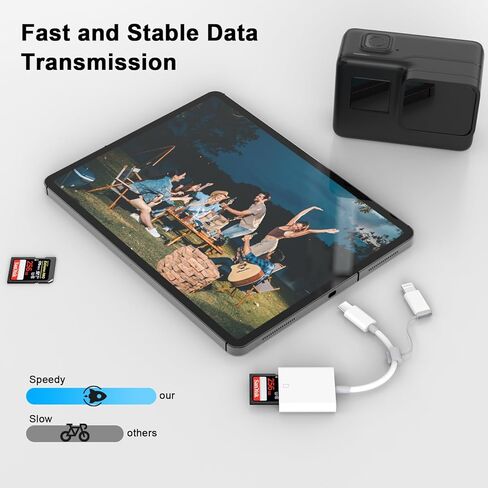 قارئ بطاقة SD لجهاز iPhone iPad، قارئ بطاقة ذاكرة USB C وموصل Lightning مزدوج، محول قارئ بطاقة SD 2 في 1 لهاتف iPhone 16 15 14 13 12 11 XS XR X 8، عارض كاميرا محمول، التوصيل والتشغيل in Kuwait
