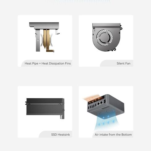 Beelink EQR6 Mini Desktop PC with AMD Ryzen 9 6900HX 8C/16T, 24GB DDR5 1TB NVMe M.2 SSD, Dual Display Output, Built in PSU, WiFi 6, 1000M RJ45, Bluetooth 5.2 W-11 Mini Computer in Kuwait