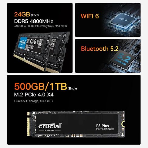 Beelink EQR6 Mini Desktop PC with AMD Ryzen 9 6900HX 8C/16T, 24GB DDR5 1TB NVMe M.2 SSD, Dual Display Output, Built in PSU, WiFi 6, 1000M RJ45, Bluetooth 5.2 W-11 Mini Computer in Kuwait