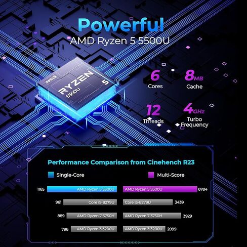 KAMRUI Mini PC، AMD Ryzen 5 5500U (6C/12T، حتى 4.0 جيجاهرتز)، برج كمبيوتر صغير مع قناة مزدوجة 16 جيجابايت DDR4 512 جيجابايت SSD، أجهزة كمبيوتر سطح المكتب الصغيرة 4K شاشة ثلاثية، BT4.2/WiFi 5/Dual LAN in Kuwait