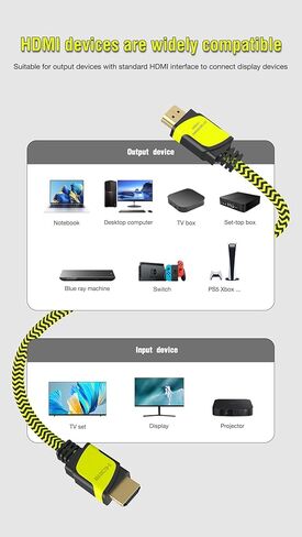 كابل HDMI 4K 60 هرتز 6 أقدام، سلك HDMI مجدول فائق السرعة، 18 جيجابت في الثانية، 4K @ 60 هرتز، فائق الدقة، 2160P، 1080P، ARC، ثلاثي الأبعاد، HDCP 2.2 سلك HDMI للكمبيوتر المحمول، الشاشة، PS5، PS4، Xbox One، Fire TV in Kuwait