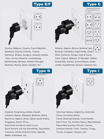 1400Watt Voltage Converter 220V to 110V for Any American Appliances Such as Hair Dryer, Curling Iron, Coffee Maker, Surge Protection, High Power Step Down Converter US to EU/UK/AU/Asia in Saudi Arabia