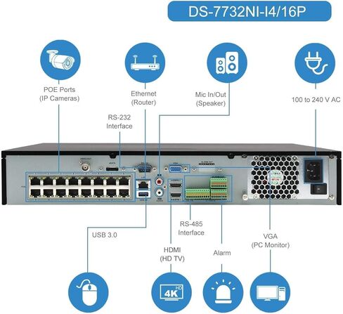 Anpviz 64 Channel NVR IP Security Video Recorder, 4K 12MP HDMI Video Output DDNS VCA Alarm Smart NVR, Support RAID 0,1,5,6,10, Support 8 Hard Drives 80TB Total, Commercial Grade(HK Series) in Kuwait
