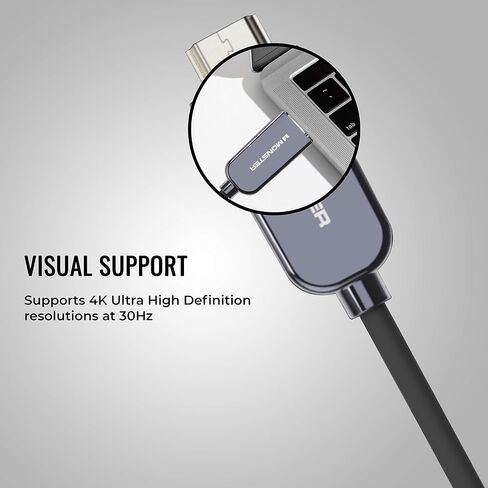 Monster USB Type-C Plug to HDMI to 4K HDMI Plug Cable, 5.9FT in Kuwait