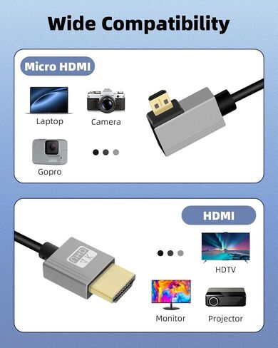 GELRHONR Coiled Micro HDMI to HDMI Cable 4k, Short Micro HDMI Cable Male to Male Spring Flexible Thin Cord, 90 Degree Micro HDMI to HDMI 18Gbps 3D 4K@60Hz, for Camera Video Capture Card (Left Angle) in Saudi Arabia