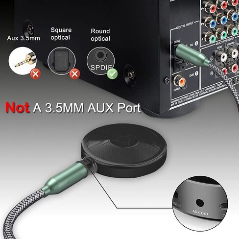 محول قابس رقمي من الألياف الضوئية Toslink إلى 3.5 مم جاك Mini Toslink، موصل صوت بصري من أنثى إلى ذكر صغير، محول زاوية قائمة 90 درجة لكابل Toslink وكابل Toslink الصغير، 6 قطع in Saudi Arabia