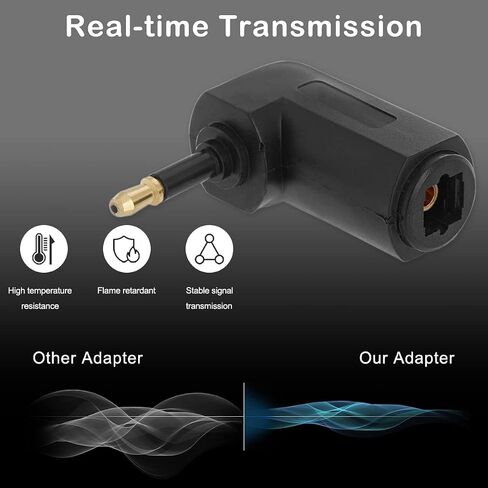 محول قابس رقمي من الألياف الضوئية Toslink إلى 3.5 مم جاك Mini Toslink، موصل صوت بصري من أنثى إلى ذكر صغير، محول زاوية قائمة 90 درجة لكابل Toslink وكابل Toslink الصغير، 6 قطع in Saudi Arabia