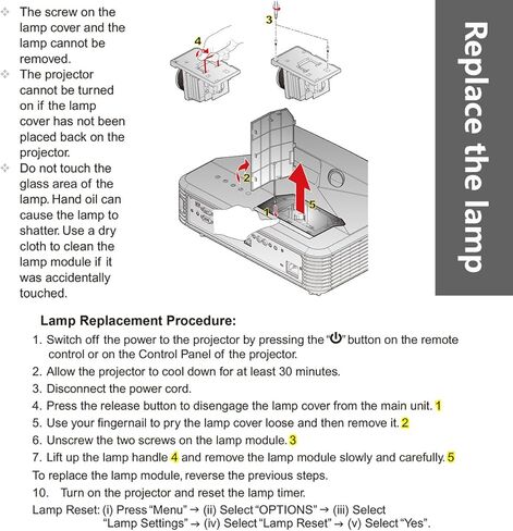 1026952/SP.72701GC01/BL-FU260B/NP34LP Replacement Projector Lamp Bulb with Housing for EH320UST W320UST EH320USTi EH319UST EH319USTi GT5000 NP-U321H NP-U322Hi. in Kuwait