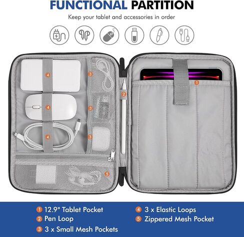 MoKo 12.9 Inch Tablet Sleeve Carrying Case with Handle, Padded Protective Travel Bag for 13 Inch New iPad Pro M4 & Air M2 2024, iPad Pro 12.9 M2&M1, Galaxy Tab S9/S8 Plus 12.4" 2023/2022, Black in Saudi Arabia