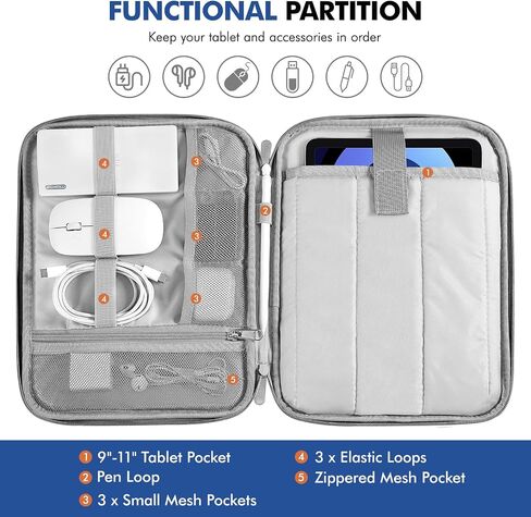 MoKo 12.9 Inch Tablet Sleeve Carrying Case with Handle, Padded Protective Travel Bag for 13 Inch New iPad Pro M4 & Air M2 2024, iPad Pro 12.9 M2&M1, Galaxy Tab S9/S8 Plus 12.4" 2023/2022, Black in Saudi Arabia