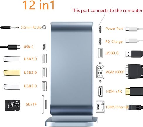 قاعدة توصيل للكمبيوتر المحمول 12 في 1 بموزع USB C لأجهزة Mac/Surface/Legion go، قاعدة توصيل مع VGA، HDMI 4K، إيثرنت 100 ميجا بت في الثانية، 3 × USB-A 3.0 وشحن USB-C بقدرة 100 واط in Saudi Arabia