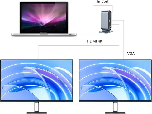 قاعدة توصيل للكمبيوتر المحمول 12 في 1 بموزع USB C لأجهزة Mac/Surface/Legion go، قاعدة توصيل مع VGA، HDMI 4K، إيثرنت 100 ميجا بت في الثانية، 3 × USB-A 3.0 وشحن USB-C بقدرة 100 واط in Saudi Arabia