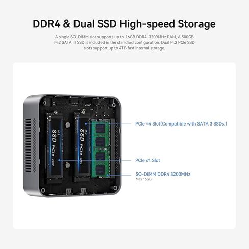 كمبيوتر صغير N100، Intel الجيل الثاني عشر N100 (يصل إلى 3.4 جيجا هرتز)، 16 جيجا DDR4 500 جيجا بايت SSD، أجهزة كمبيوتر صغيرة مزدوجة LAN، مزود طاقة مدمج، كمبيوتر صغير يدعم شاشة مزدوجة 4K/USB3.2/WiFi 5/BT5/Gigabit Ethernet Home/Office in Saudi Arabia