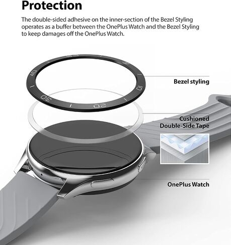 Ringke Bezel Styling Compatible with OnePlus Watch Adhesive Frame Ring Cover Anti Scratch [Stainless Steel] Protection for OnePlus Watch 46mm - Silver [46-01] in Saudi Arabia