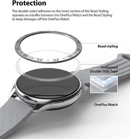 Ringke Bezel Styling Compatible with OnePlus Watch Adhesive Frame Ring Cover Anti Scratch [Stainless Steel] Protection for OnePlus Watch 46mm - Silver [46-01] in Saudi Arabia