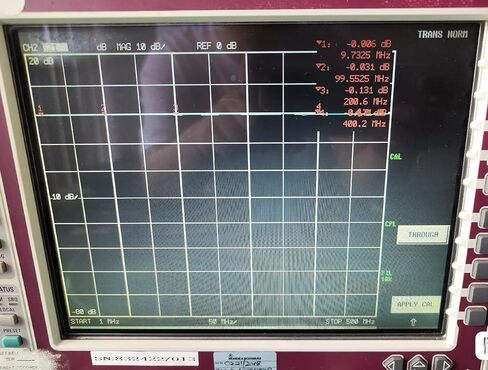 مفتاح هوائي 10 وات، DC-500MHz 50Ω تبديل يدوي عزل عالي لراديو لحم الخنزير in Kuwait