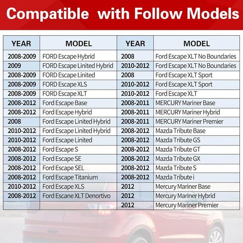 64212 Rear Window Glass Gas Lift Supports Springs Struts arm Shocks for Ford-Excursion 2000-2005 1.5" Higher Than OEM, 013960, Set of 2 Vepagoo in Kuwait