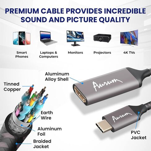 USB C to HDMI Cable, 3 feet Black Braided 4K@60Hz USB Type C to HDMI Cable Cord to Connect Phone or Computer to TV, Thunderbolt 3 Compatible with Samsung Galaxy, MacBook Pro/Air, iPad in Saudi Arabia