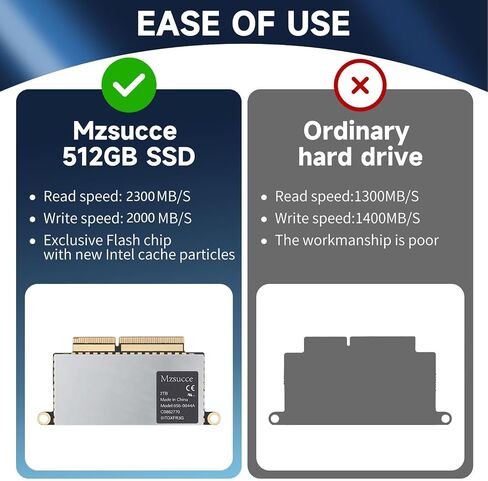 SSD 1 تيرابايت SSD لجهاز MacBook Pro A1708 (2016-2017) NVMe PCIe Gen3x4، SSD داخلي عالي الأداء، ترقية وتخزين موسع لجهاز MacBook Pro. (تيرابايت، 1) in Saudi Arabia