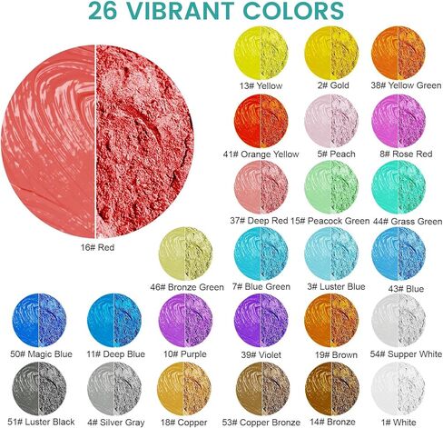 مسحوق ميكا الحرباء من الراتنج، مسحوق صبغة تغيير اللون 24 * 5 جم، مجموعة مسحوق ميكا راتنجات الإيبوكسي للأكواب، والحرف الفنية من الراتنج، والرسم، والطلاء، وطلاء الأظافر، وظلال العيون، والشموع وصناعة الصابون in Kuwait