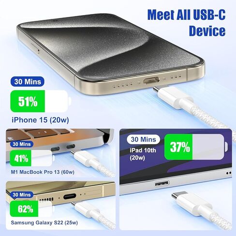 USB C Charger Fast Charging for iPhone 15, [MFi Certified] 20W PD Block for iPad Pro/Air/Mini Type-C Power Block, 3Pack 10Ft&6Ft C to C Cable for iPhone 15/15 Plus/15 Pro/ 15 Pro Max Rapid Charge in Kuwait