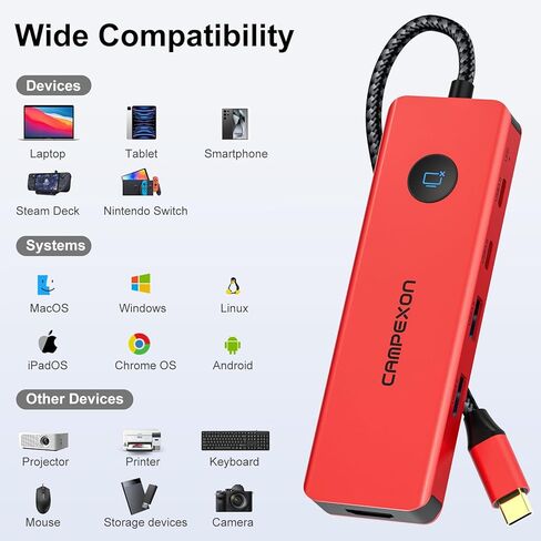 USB C HUB 8 in 1, USB C HUB Multiport Adapter with USB C to 4K HDMI, 2*USB-A 3.0, 2*USB-C 3.0-Data Port, 4K HDMI, PD 100W & SD/TF Card Reader, Dongle Adapter USB C HUB for MacBook/Laptops/iPhone Red in Saudi Arabia