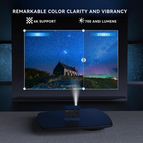 [Auto Focus& Auto Keystone] FLICKERPRO H1 4K Projector, WiFi6 and BT5, Android 12.0,700 ANSI, 3D Movie Projector, Outdoor Projector support USB/HDMI/PC/TV/Game console for Movies & Videos in Saudi Arabia