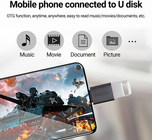 USB C to USB Adapter, 2 Pack 10Gbps USB 3.2 Gen 2 Fit Side by Side, USB C Male to USB A 3.2 Female Adapter Compatible with iPhone15 Pro Max/iPad/iMac/Mac Pro and Thunderbolt 4/3 in Saudi Arabia