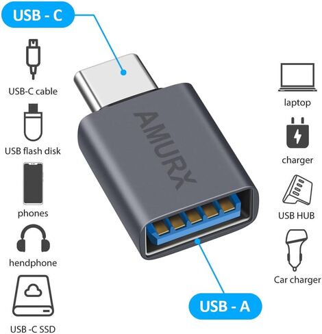 USB C to USB Adapter, 2 Pack 10Gbps USB 3.2 Gen 2 Fit Side by Side, USB C Male to USB A 3.2 Female Adapter Compatible with iPhone15 Pro Max/iPad/iMac/Mac Pro and Thunderbolt 4/3 in Saudi Arabia
