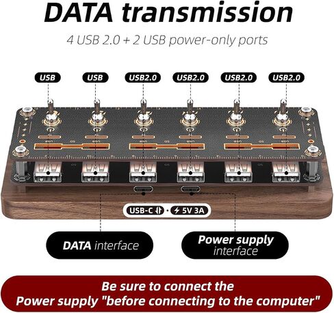 Power watt Display Wireless Voice Control 6-Port USB3.2 10Gbps Hubs Independent Switch,Type-C Splitter USB Expander,USB Drive Case,SD/TF Card Storage Box,Creative Gifts-06RY2 in Saudi Arabia