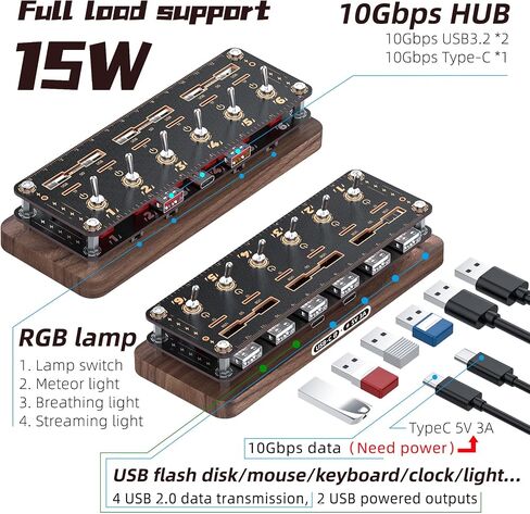 Power watt Display Wireless Voice Control 6-Port USB3.2 10Gbps Hubs Independent Switch,Type-C Splitter USB Expander,USB Drive Case,SD/TF Card Storage Box,Creative Gifts-06RY2 in Saudi Arabia