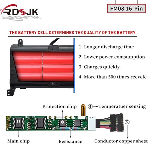 FM08 Laptop Battery for HP Omen 17-AN008CA 17-AN013TX 17-AN014TX 17-AN014NG 17-AN020CA 17-AN030CA 17-AN124CL HSTNN-LB8B 922752-421 922753-421 922976-855 922977-855 16-Pin Connector 14.4V 86Wh/5973mAh in Saudi Arabia