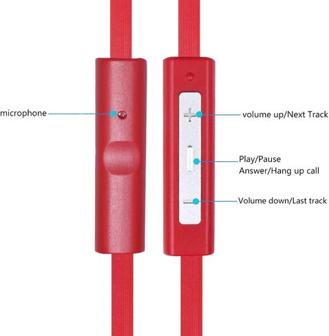 Sqrmekoko Inline Mic Volume Control Aux Audio Cable Compatible with Sony MDR-X10 MDR-XB920 MDR-X910 Headphones (Grey) in Kuwait