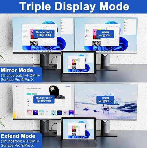 قاعدة تركيب Surface Pro 9، ملحقات Surface Pro 9 مع 4K HDMI، USB-C Thunerbolt 4 (شاشة + بيانات + 100 واط PD)، 2 USB3.0، قارئ بطاقة SD/TF، ​​صوت 3.5 ملم، شاشة عرض ثلاثية Surface Pro 9/10 /11/X محول in Kuwait