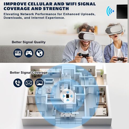 Maswell 4X4 WIFI7 Antenna 2100-7200MHz 5G Wifi7 WiFi6E Bluetooth Zigbee MIMO Antenna Screw Mount Cubic Antenna RP SMA Plug Waterproof in Saudi Arabia