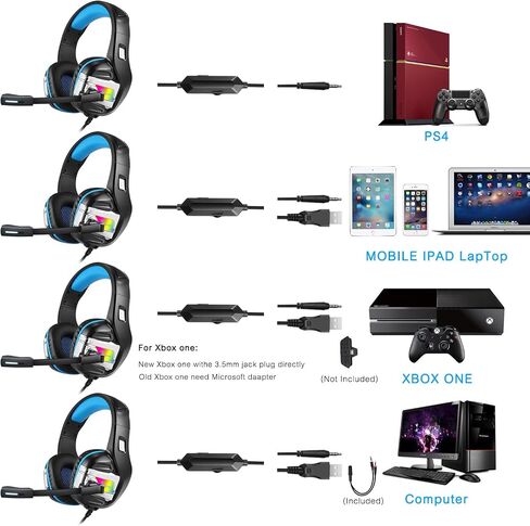 سماعة رأس للألعاب للكمبيوتر الشخصي، وPS4، وسماعة رأس Xbox مع صوت محيطي 7.1، وسماعات رأس للألعاب مع ميكروفون بخاصية إلغاء الضوضاء، وإضاءة جهير محيطية، وأغطية أذن ذات ذاكرة ناعمة لأجهزة الكمبيوتر المحمول Mac Nintendo Switch in Saudi Arabia