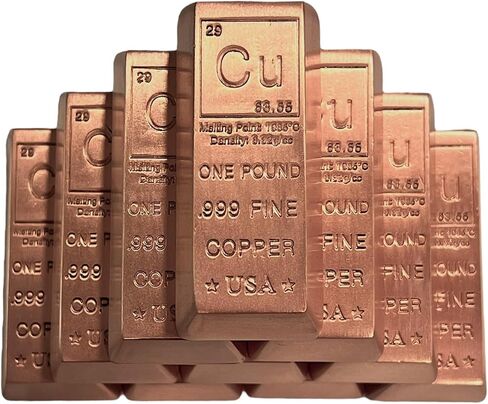 ثقالة ورق من سبيكة النحاس بوزن 1 رطل - تصميم عنصر كيميائي نقي 999 مع شهادة الأصالة من شركة Unique Metals in Kuwait