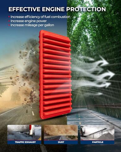 فلتر هواء محرك KAX، GAF010 (CA10169) بديل فلتر الهواء لـ RAV4، Avalon، Camry، ES350، Corolla XRS، Matrix، Venza، tC، xB، Vibe، عمر أطول بنسبة 200% in Kuwait