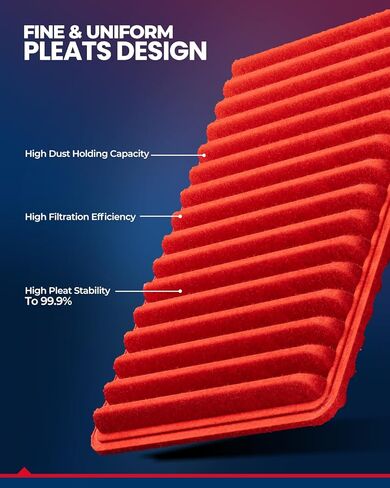 فلتر هواء محرك KAX، GAF010 (CA10169) بديل فلتر الهواء لـ RAV4، Avalon، Camry، ES350، Corolla XRS، Matrix، Venza، tC، xB، Vibe، عمر أطول بنسبة 200% in Kuwait