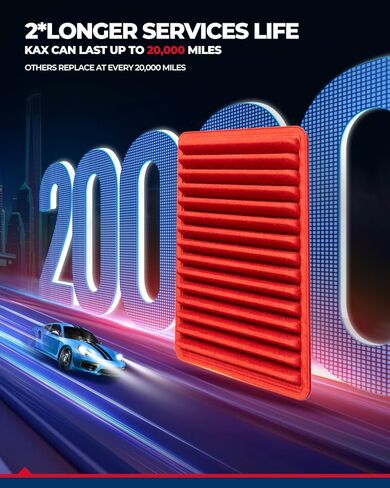 فلتر هواء محرك KAX، GAF010 (CA10169) بديل فلتر الهواء لـ RAV4، Avalon، Camry، ES350، Corolla XRS، Matrix، Venza، tC، xB، Vibe، عمر أطول بنسبة 200% in Kuwait