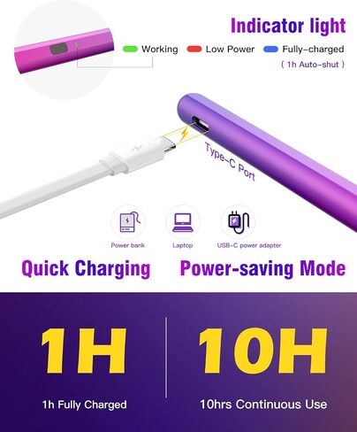 قلم TiMOVO Stylus لجهاز iPad قلم رصاص لرفض النخيل وإمالة قلم Apple عالي الدقة لجهاز iPad 10/9/8/7/6th الجيل، iPad Pro 13/12.9/11"، iPad Air 11&13" (M2) 2024/6/5/4/ الثالث، ميني 6/5، أرجواني متدرج in Saudi Arabia