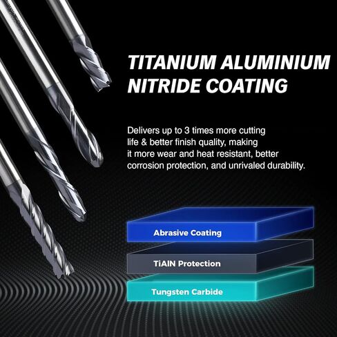 مطحنة نهاية أنف كروية مطلية بـ 2 Flutes TiAlN من ZahyoX، لقمة توجيه CNC لولبية من الكربيد الصلب، قطر 1/4 بوصة، نصف قطر 1/8 بوصة، ساق 1/4 بوصة، طول القطع 1-1/8 بوصة، الطول الإجمالي 3 بوصة، أداة طحن القاطع باستخدام الحاسب الآلي in Saudi Arabia