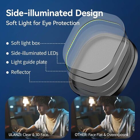 ULANZI K7 Streaming Video Conferencing Light with Stand C-Clamp, Brightness/Color Temperature Adjustable 15W Ring Light Key Light for Video Calls Zoom Meeting Home Office Monitor Webcam Light in Saudi Arabia