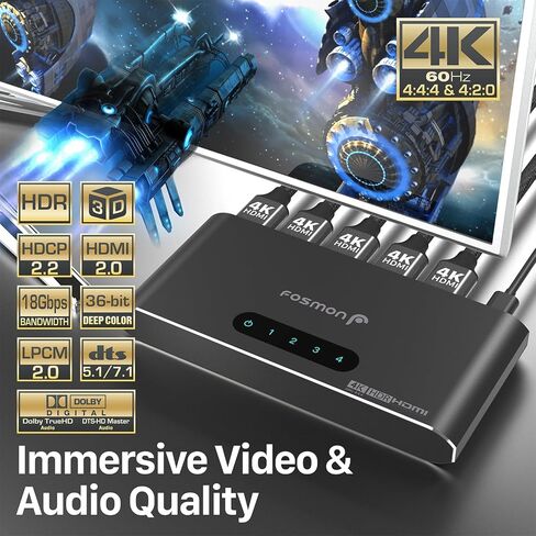 Fosmon HDMI Splitter 1 in 2 Out (4K@60Hz) 2 Port HDMI Splitter for Dual Monitors with EDID Down-Scaler for Dual Identical Display Support in Kuwait