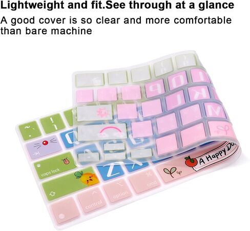 Silicone Magic Keyboard Cover Skin for iPad Pro 12.9 Inch Magic Keyboard(4nd Generation) 2020 Model MXQU2LL/A,for iPad Pro 12.9 Keyboard Protector Accessories,Happy Day in Saudi Arabia