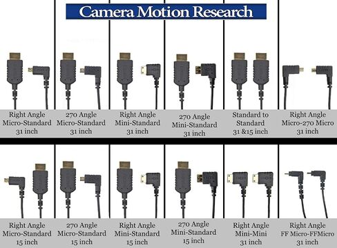CMR UltraFlex 31 Inch 4K Mini Right Angle HDMI Male to Standard HDMI Male Cable. Ultra Flexible Slim 90 Degree Thin HDMI Cable. HDMI 2.0 in Saudi Arabia