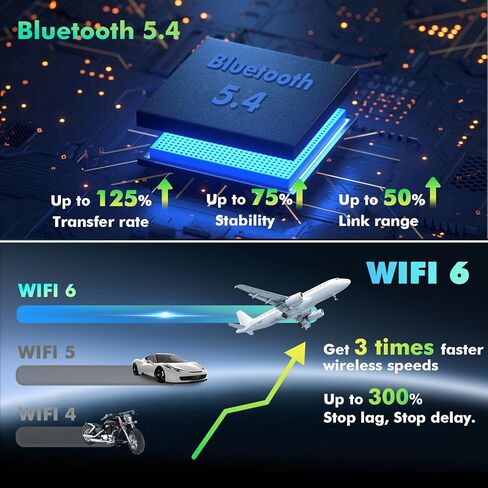 4+64G Android 13 Double Din Car Stereo for Nissan Sentra 2013-2017 with 10.1-Inch Touchscreen Radio Built-in Wireless Carplay/Android Auto/GPS/Bluetooth/FM/AUX-in/Steering Wheel Controls/Backup Camera in Kuwait